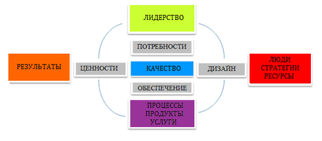 программа форума scheme.png